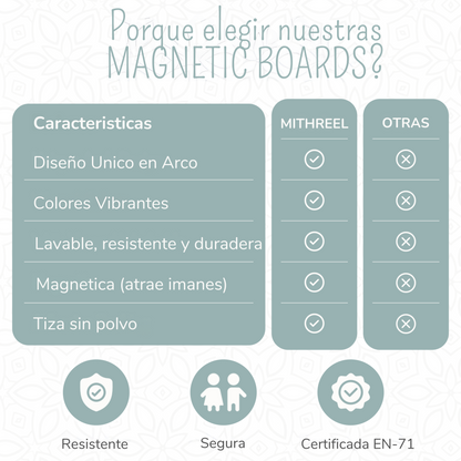 COLOR MAGNETIC BOARD